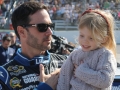Jimmie Johnson
